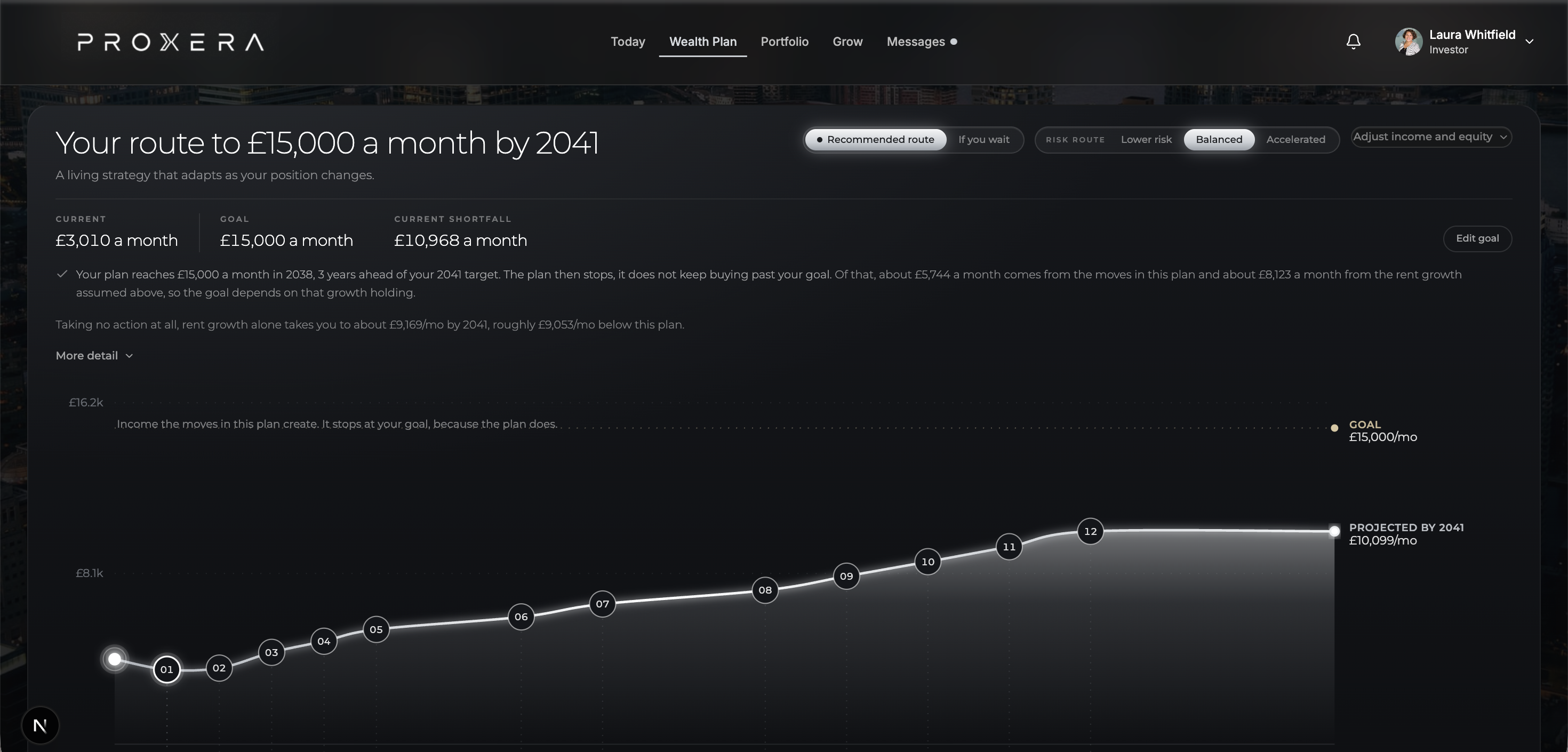 The Proxera Wealth Plan, design preview with sample data